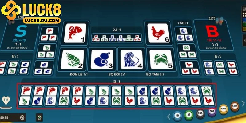 Các hình thức đặt cược bầu cua